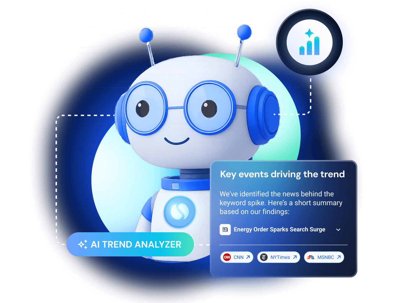 Similarweb AI solutions