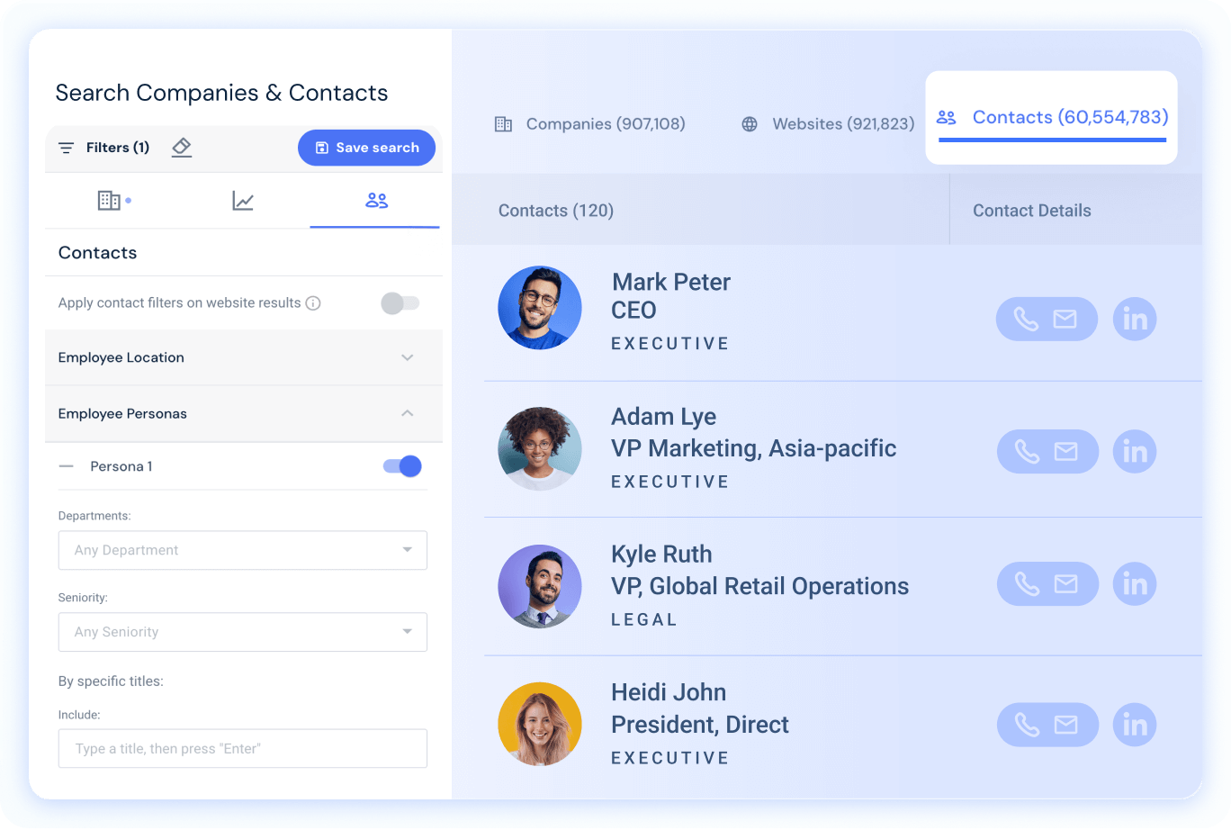 Overview of Contact Data