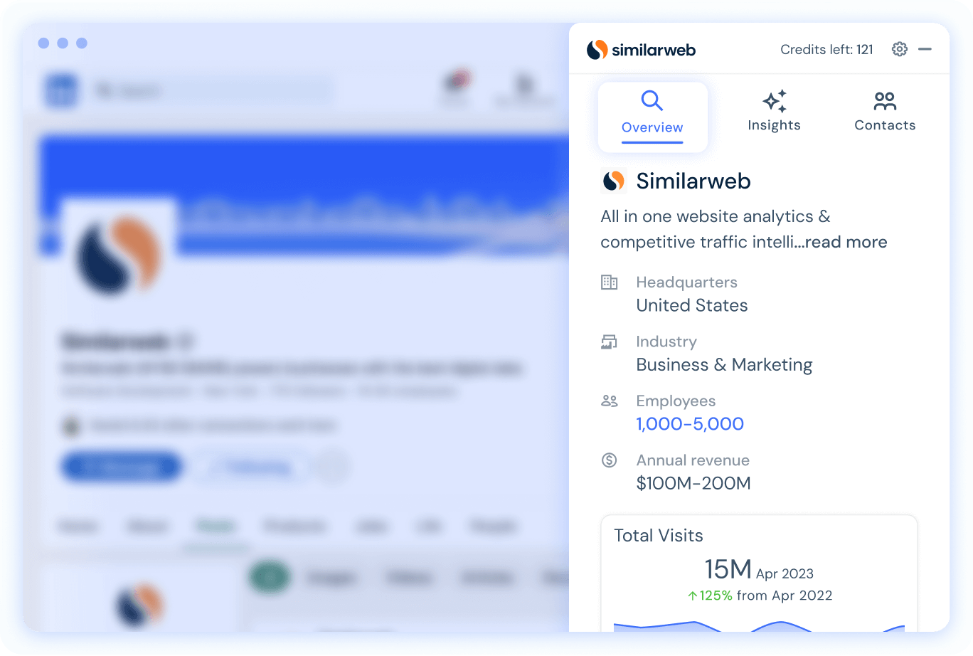 Overview of AI Sales Assistant