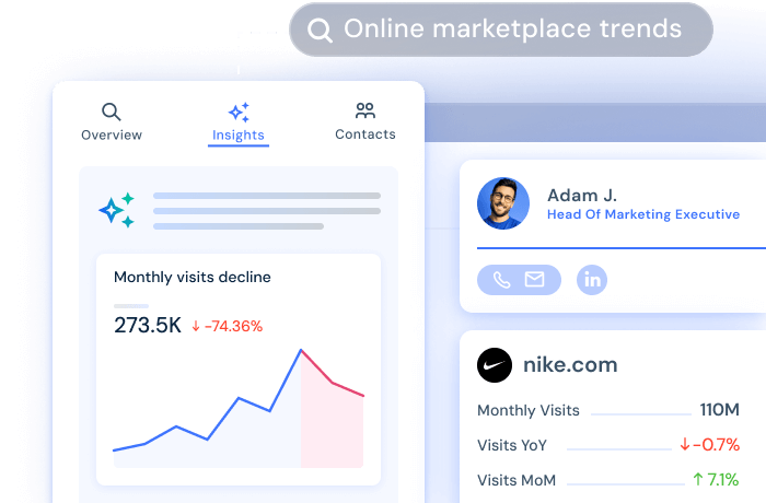 Solutions for Vertrieb & GTM teams