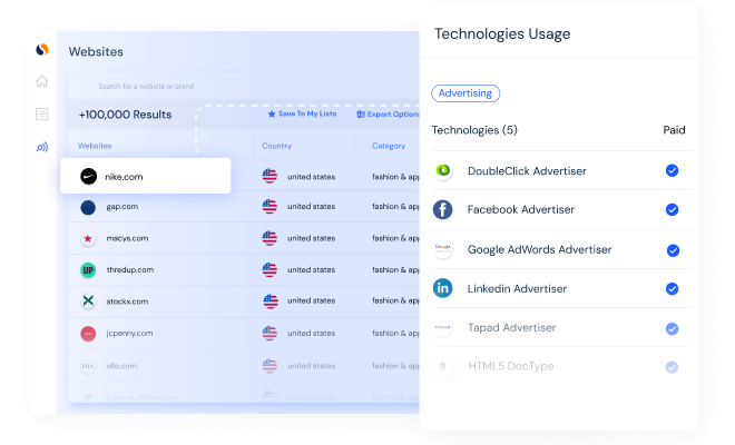 automated-technology