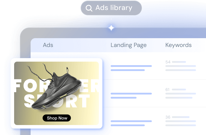 Solutions for PPC teams