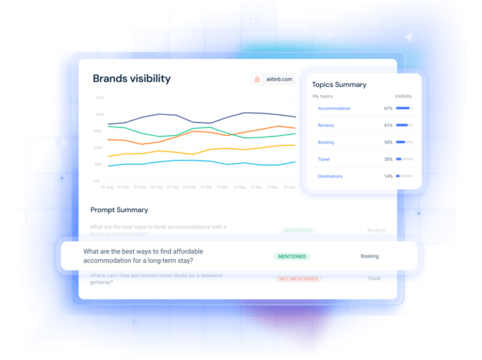 Similarweb AI solutions