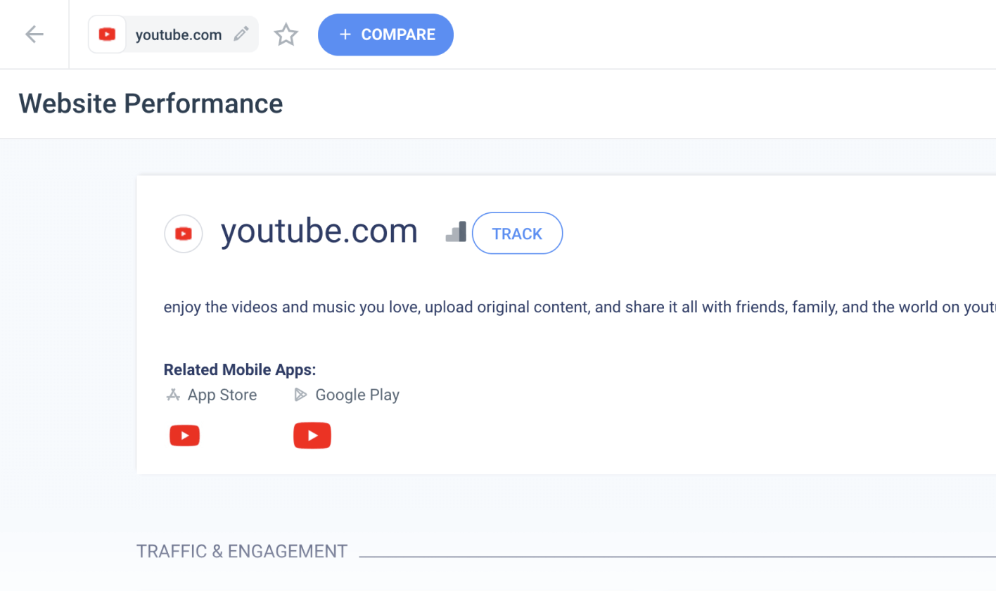 Website Performance feature on Similarweb - Screenshot