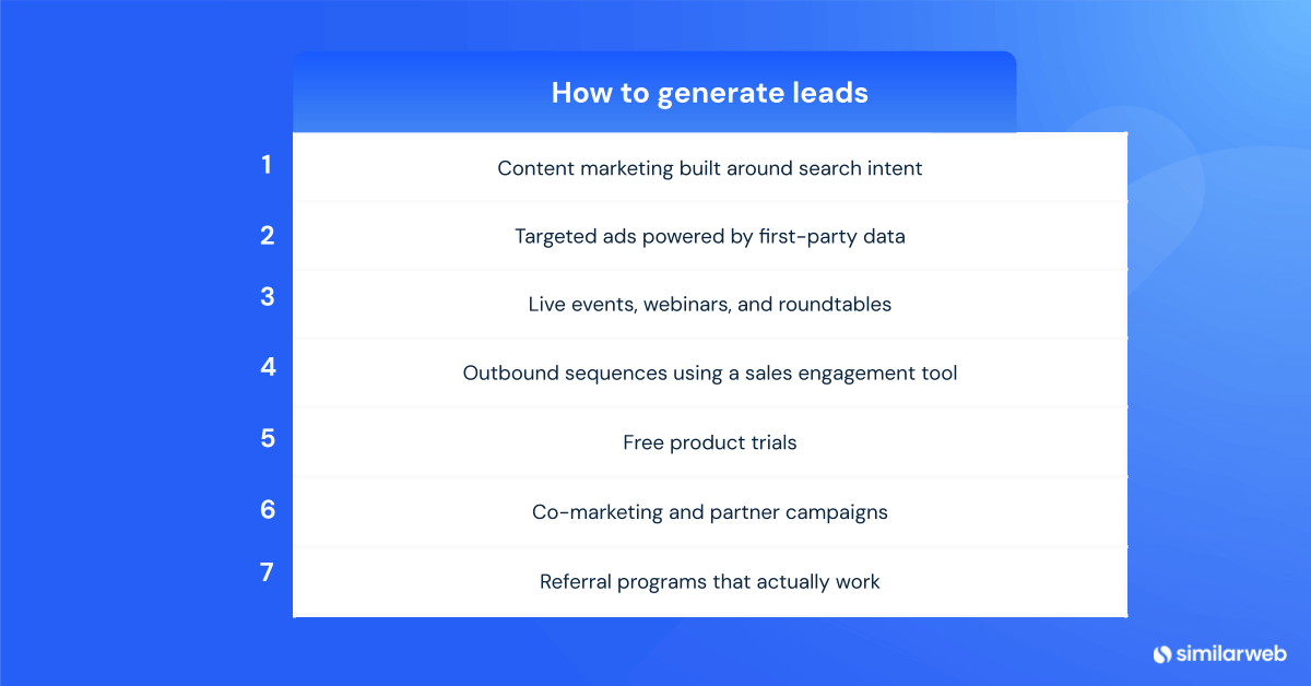 How to generate leads