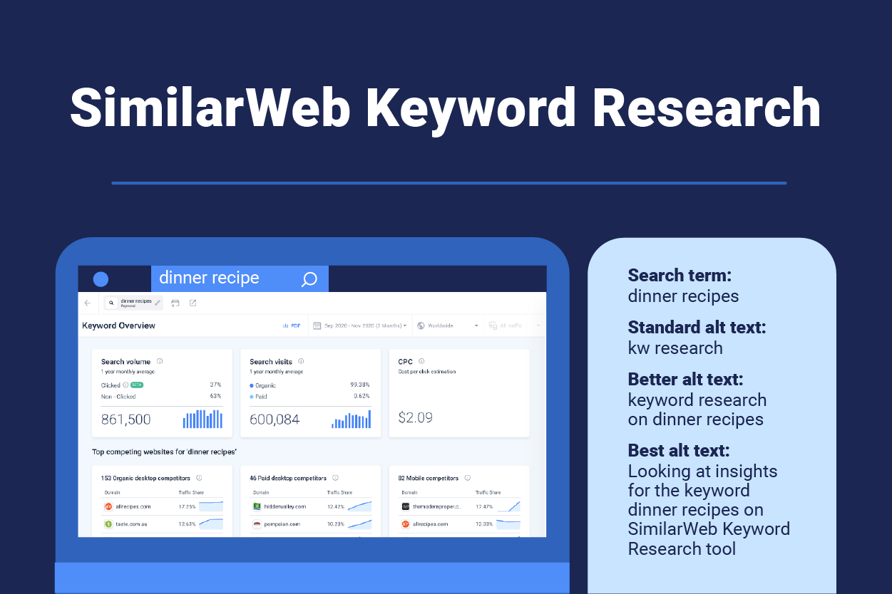Similarweb-Keyword-Recherche