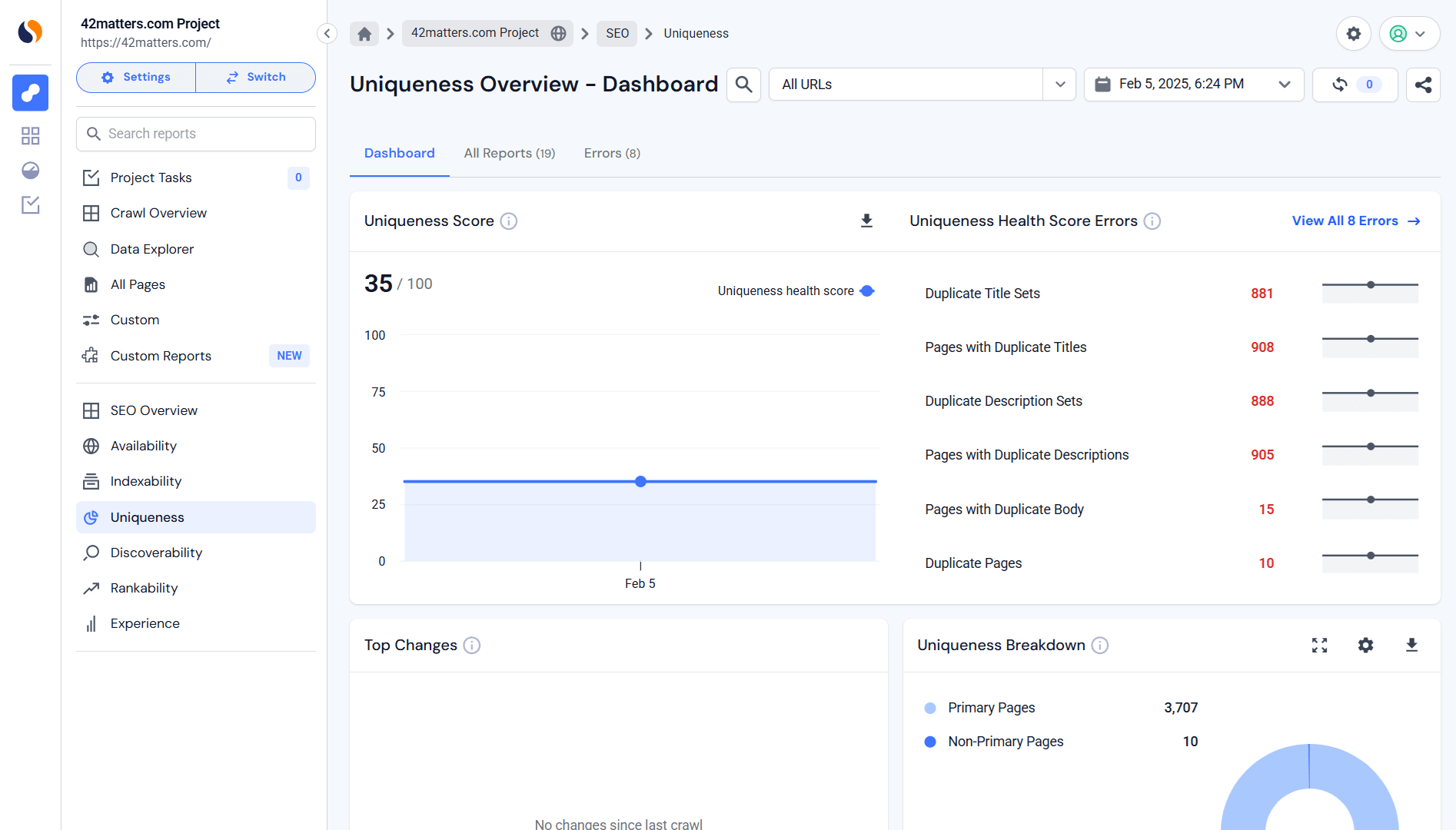 Duplicate content & keyword cannibalization
