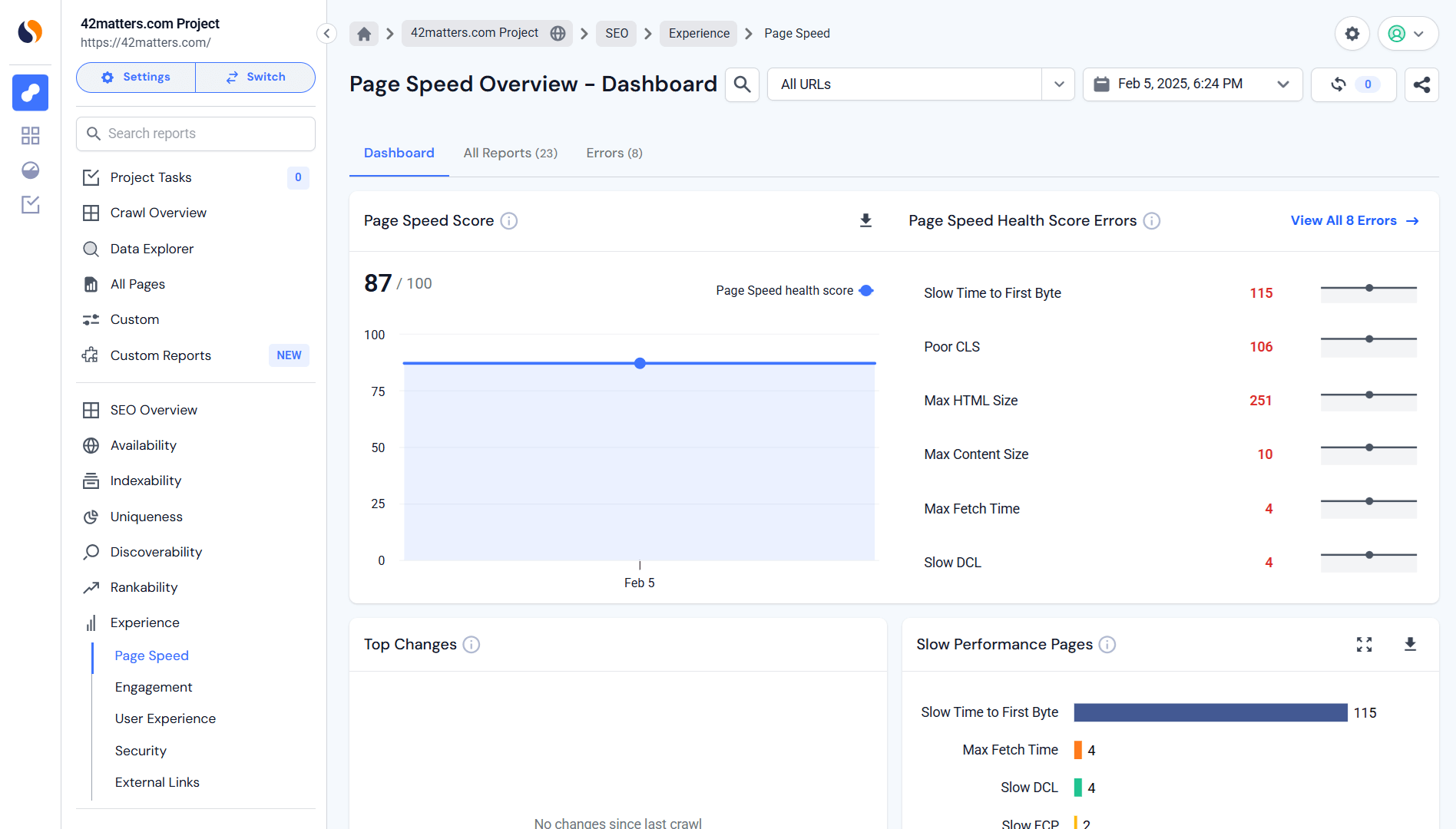 Site speed