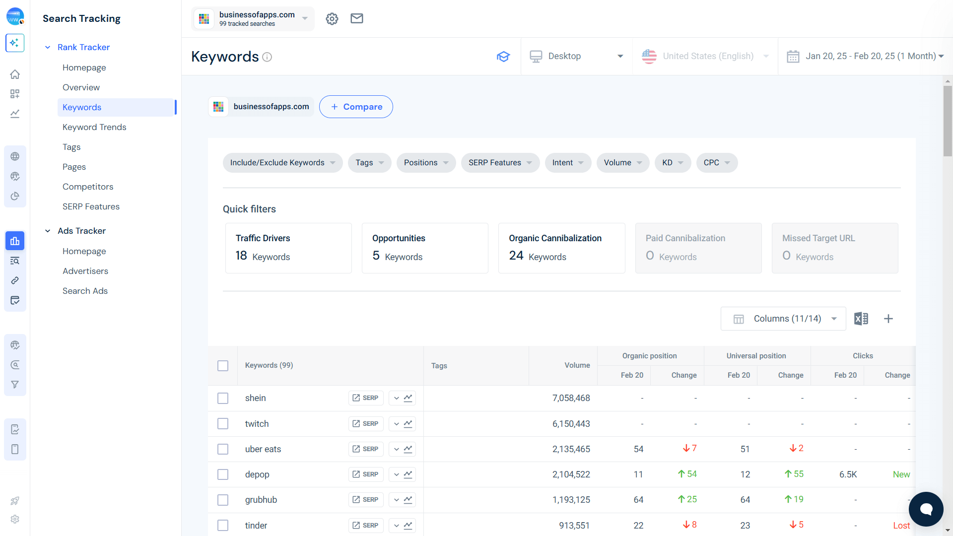 Similarweb Rank Tracker