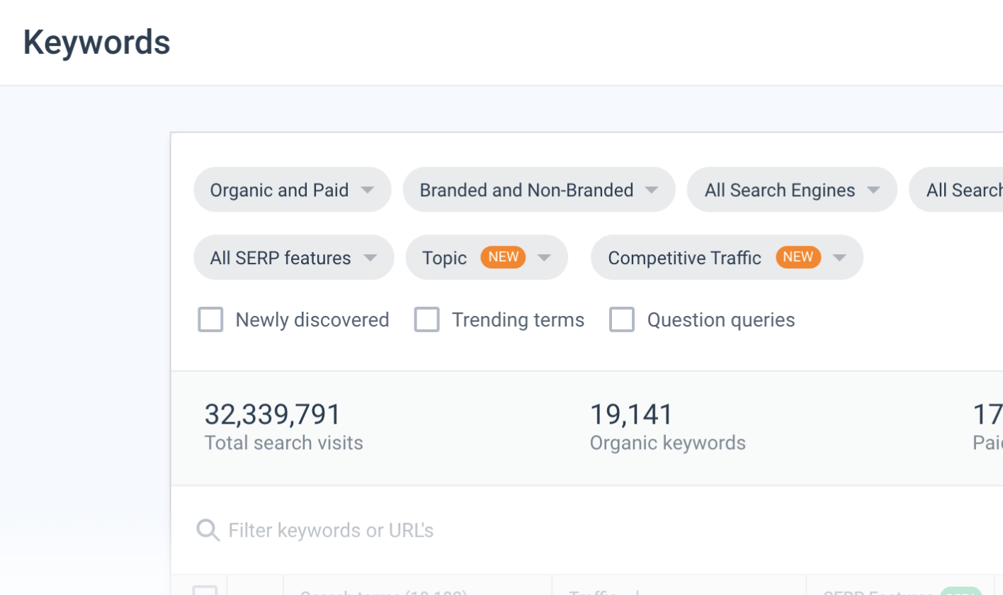 Get Excited – SimilarWeb’s New Last 7 Days Keyword Filter is Here!