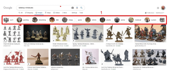 Les intérêts différents des publics américain et espagnol signifient simplement que les deux publics cibles se rapportent aux «figurines miniatures» différemment
