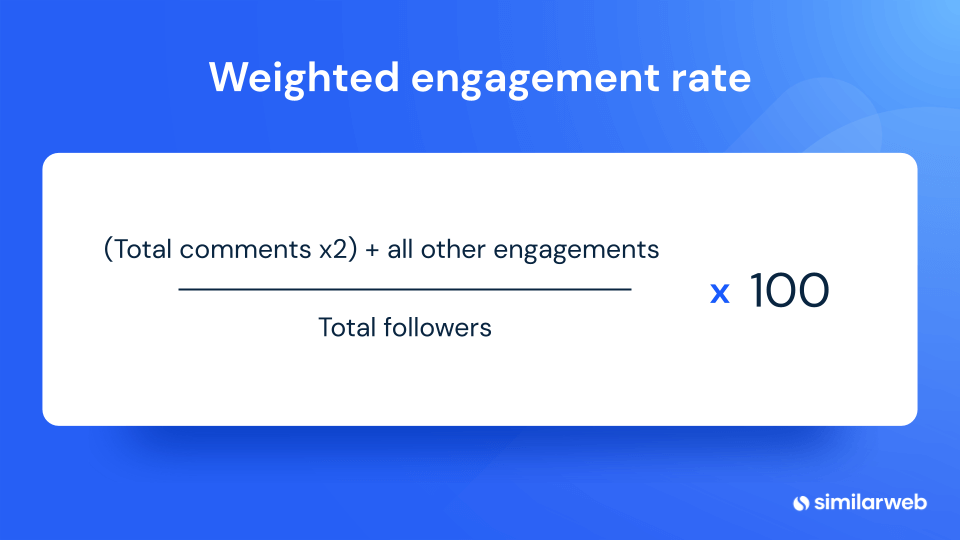 Weighted engagement rate forumla