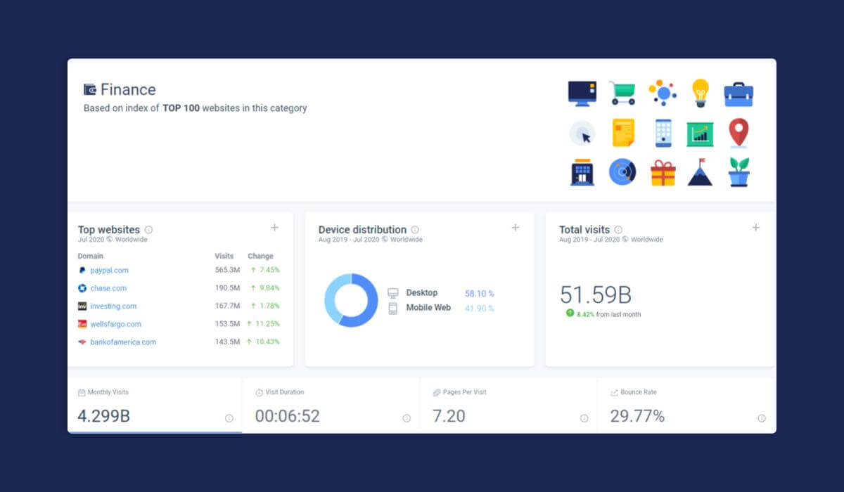 Benchmark finance