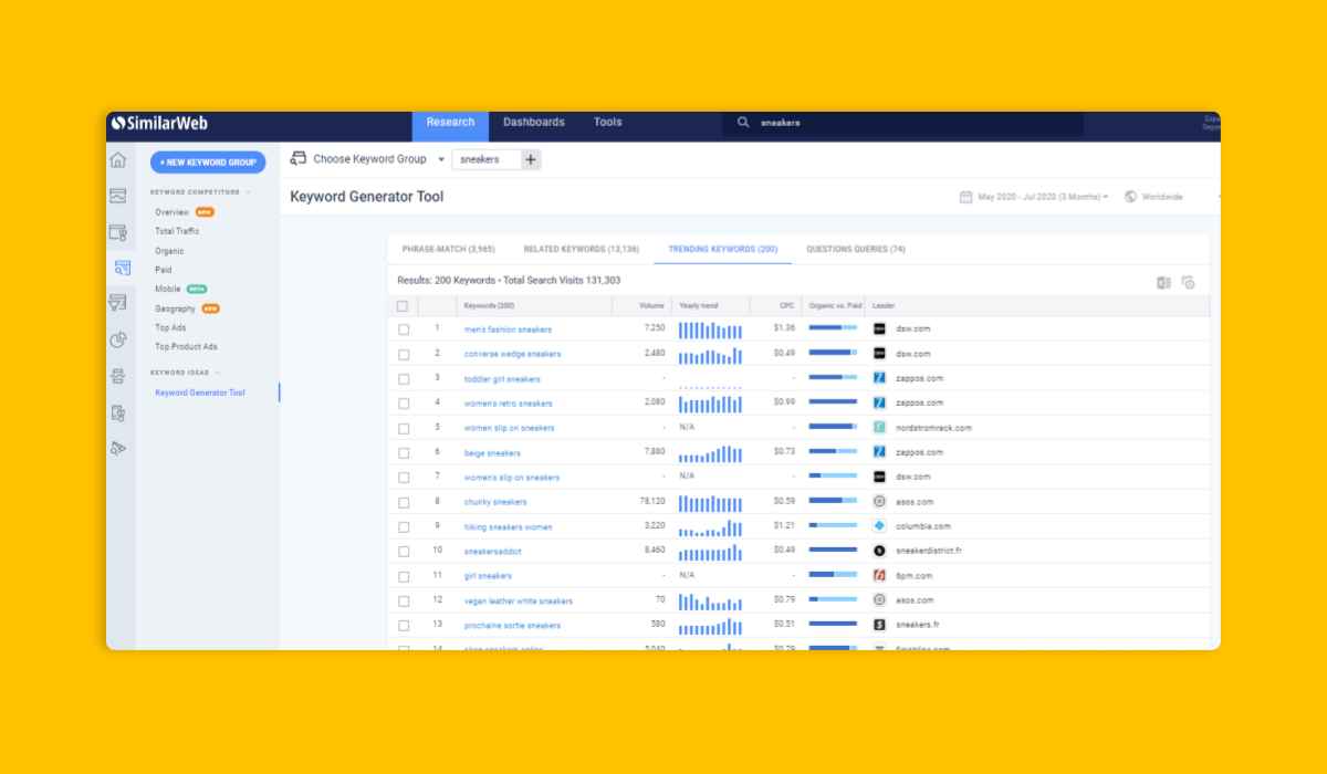 Keyword Generator 