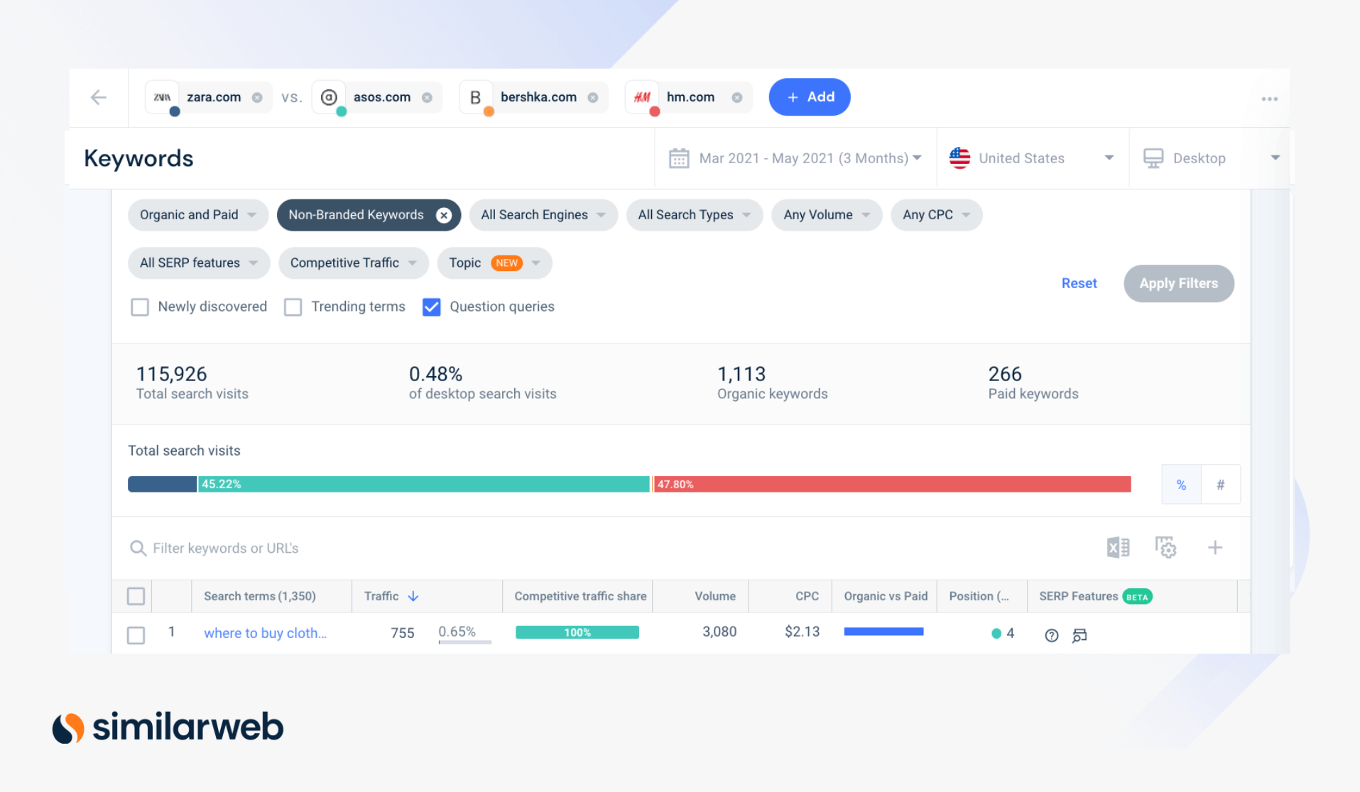 keyword Recherche Seite zara