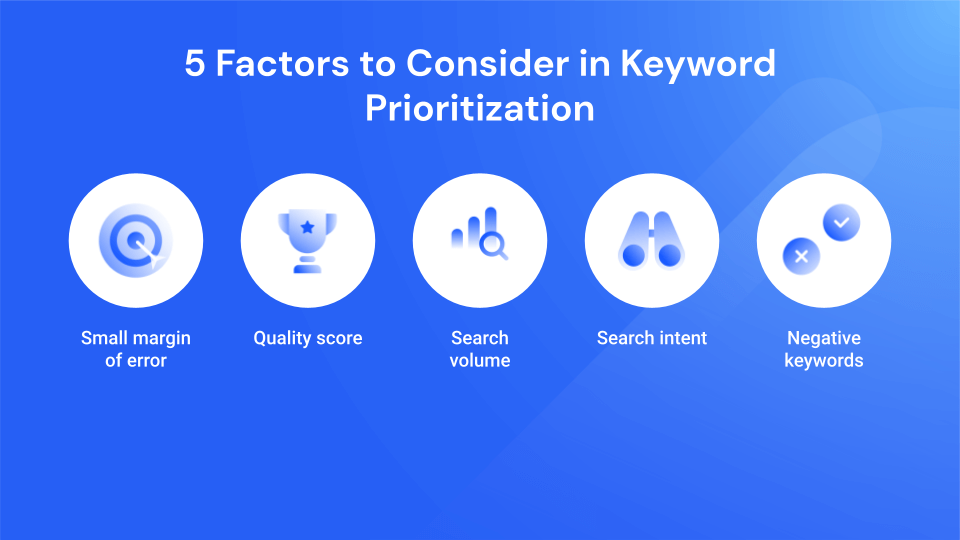 PPC keyword prioritization: 5 factors to consider