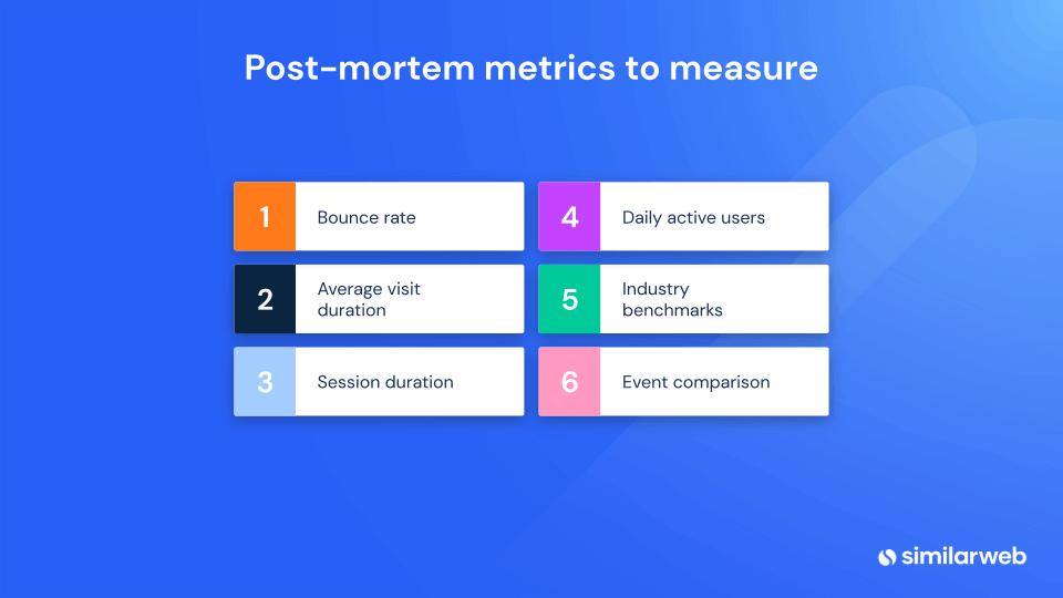 post mortem metrics to measure