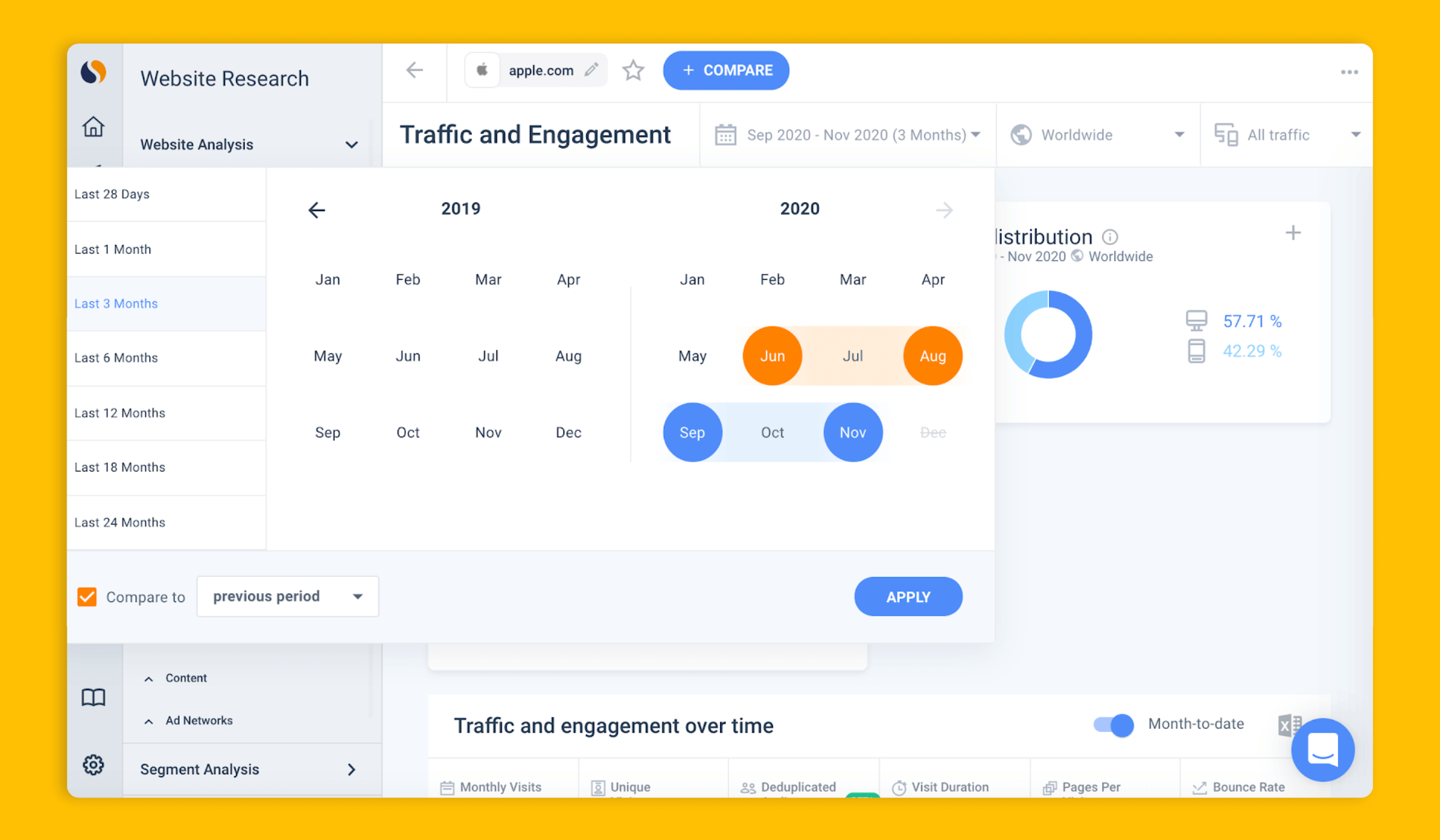 QoQ Traffic and Engagement