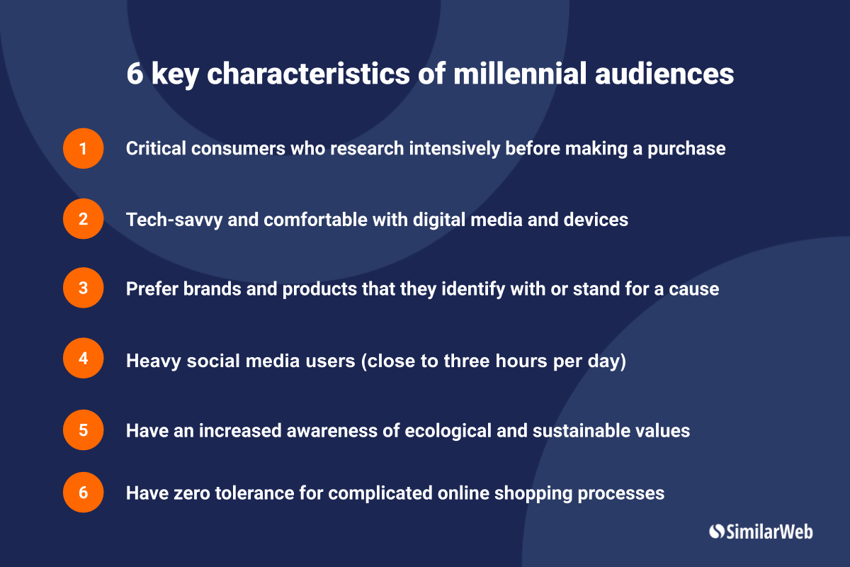 6 key characteristics of millennial audiences