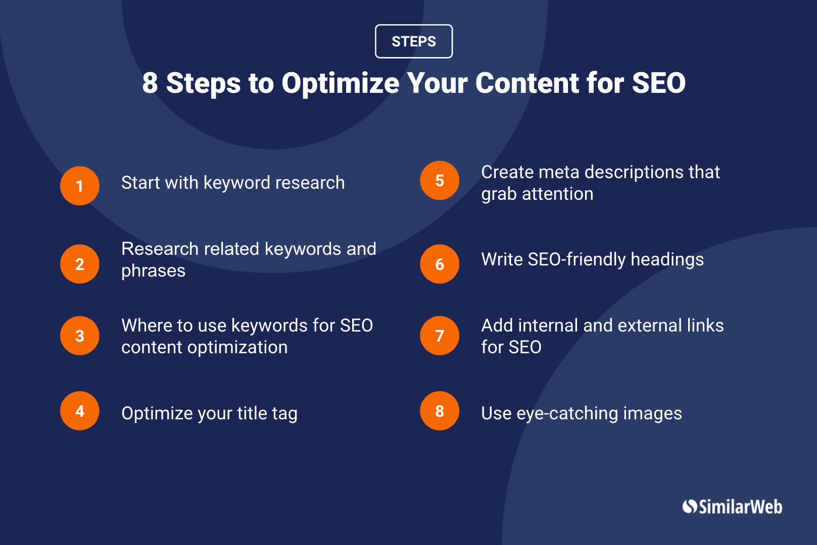 8 steps to optimize your content for SEO