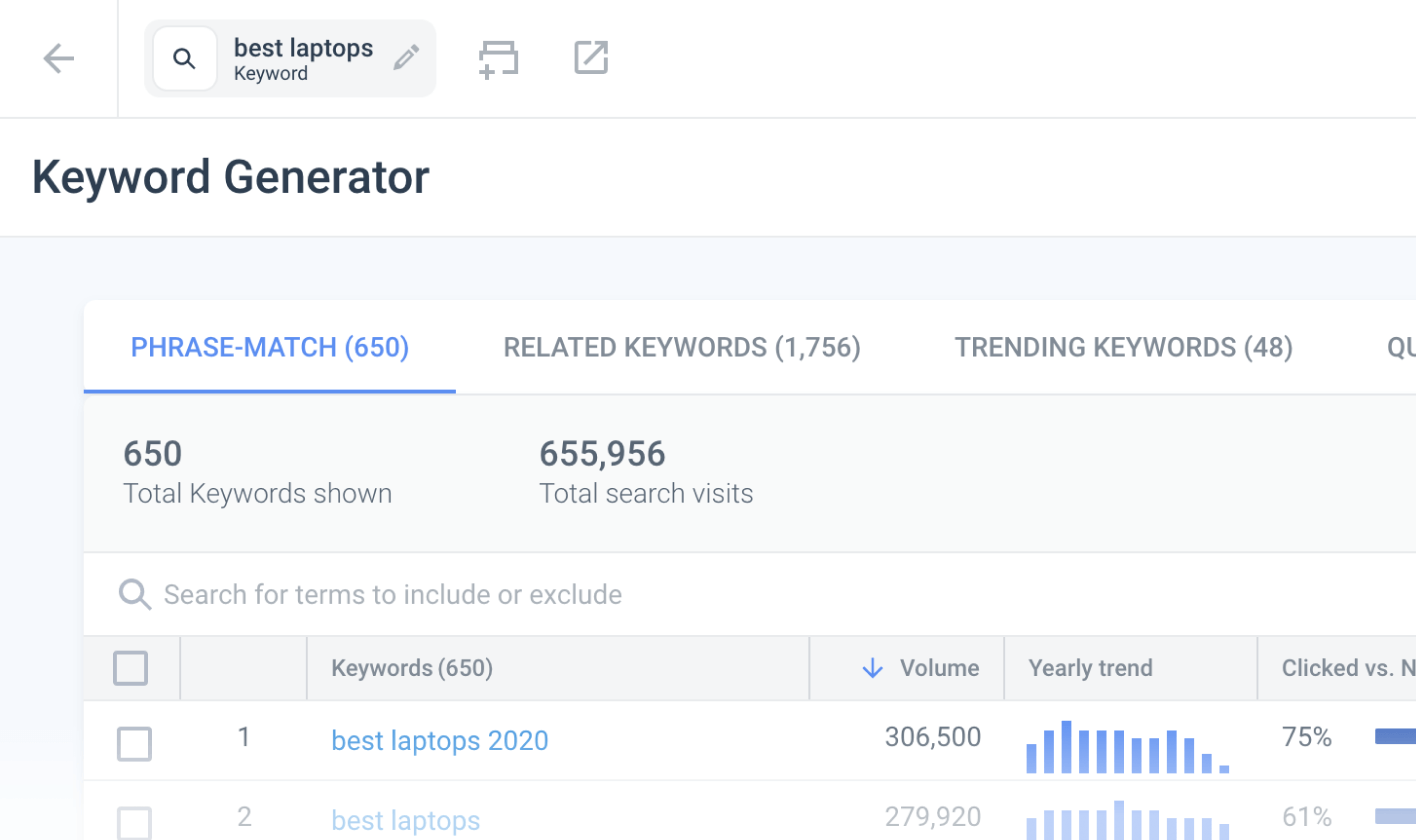 Screenshot of Keyword Generator Page - Similarweb