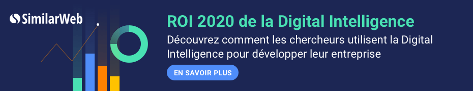 L’importance d’investir dans des outils d’intelligence digitale