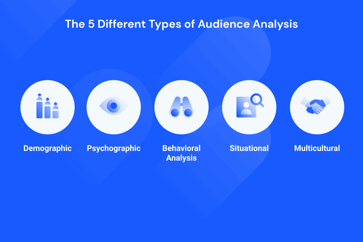 Les différents types d'anlayse d'audience