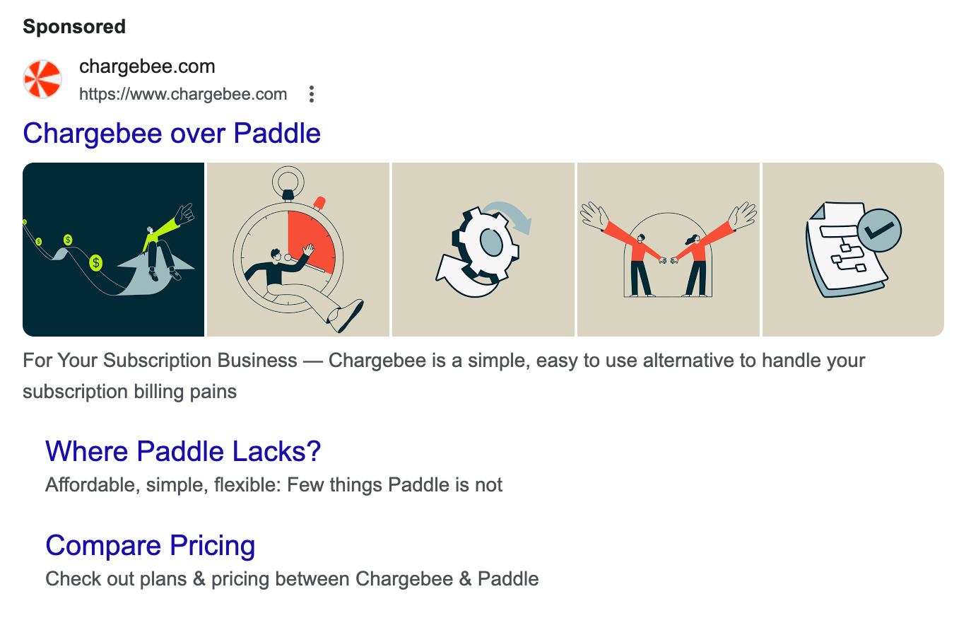 writing-ad-copy-chargebee over paddle