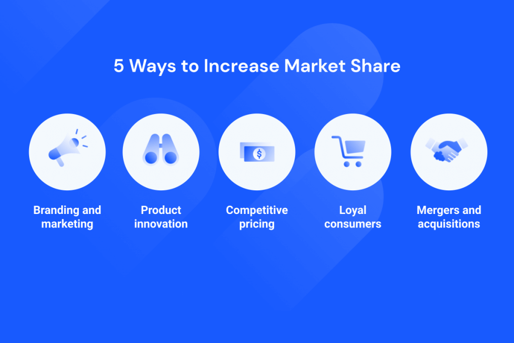 5 ways to increase market share