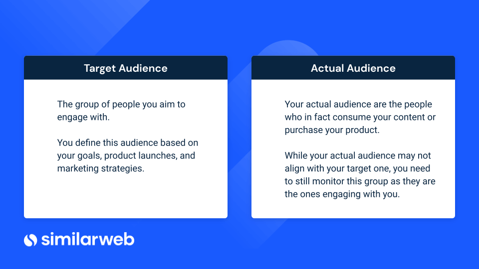 target audience verses actual audience anaylsis