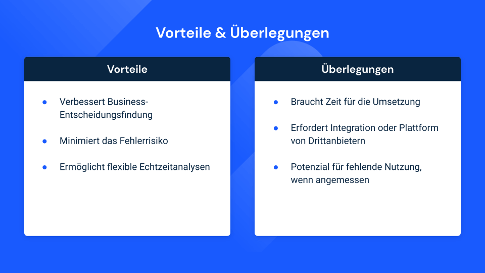 Digital Intelligence Vorteile