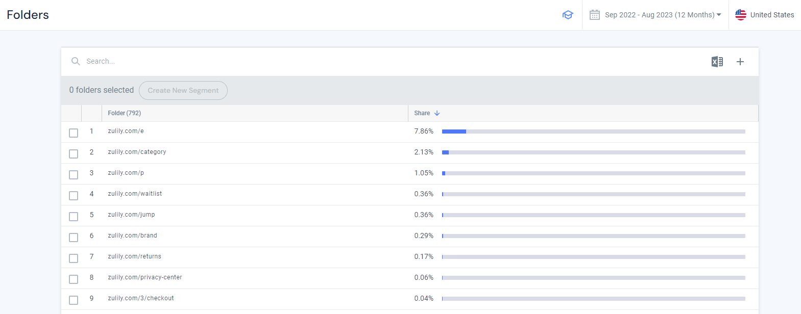 Similarweb Filters report