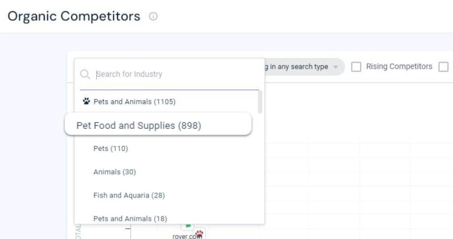 Organic Competitior report Industry filter