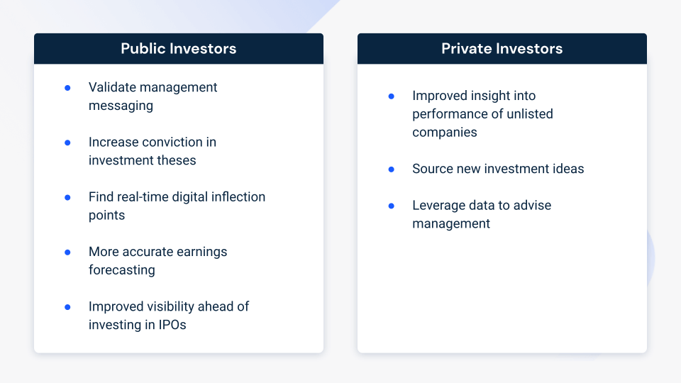 Alternative data use cases: Public investors and private investors