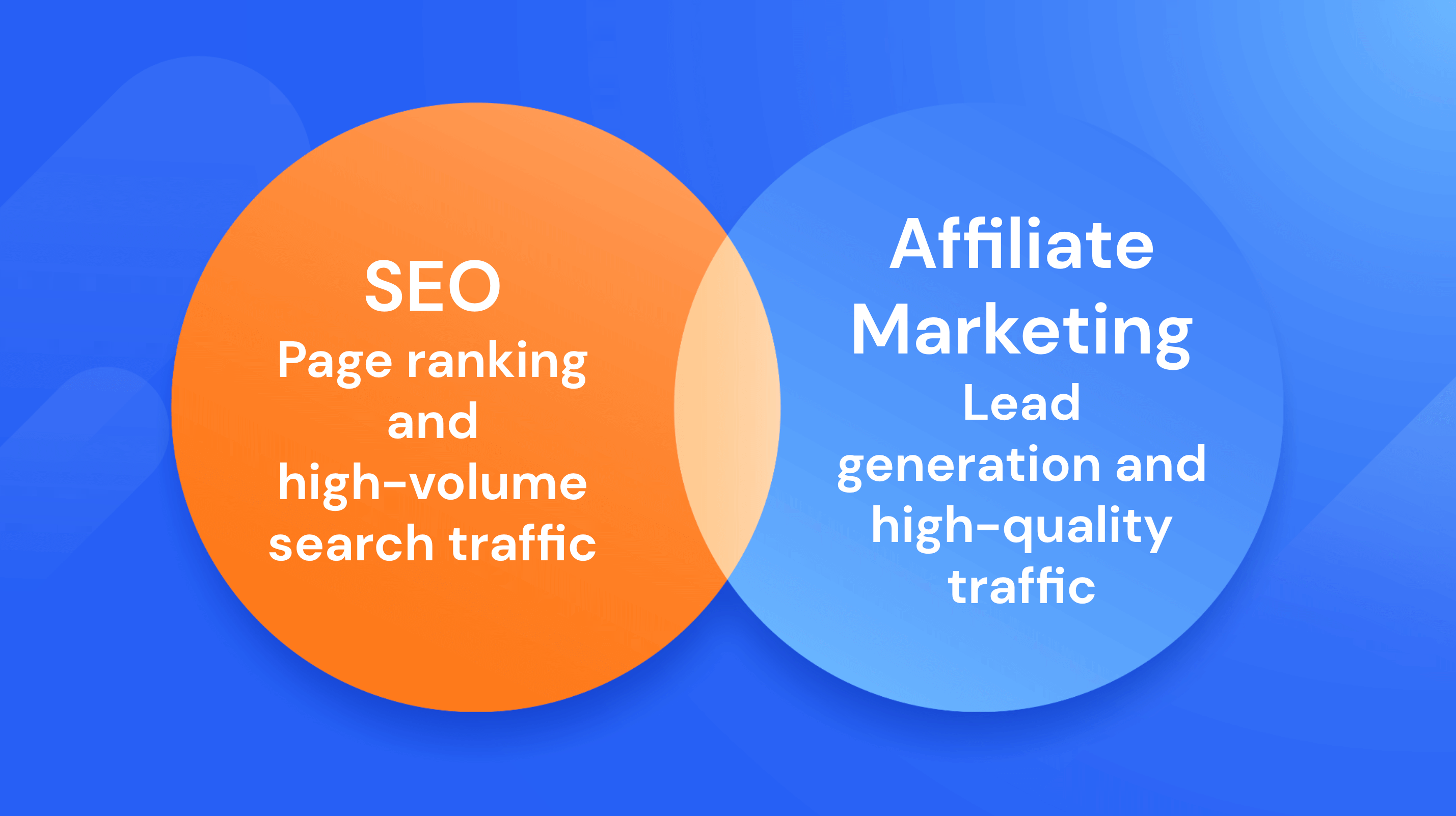 SEO vs. affiliate marketing Venn diagram