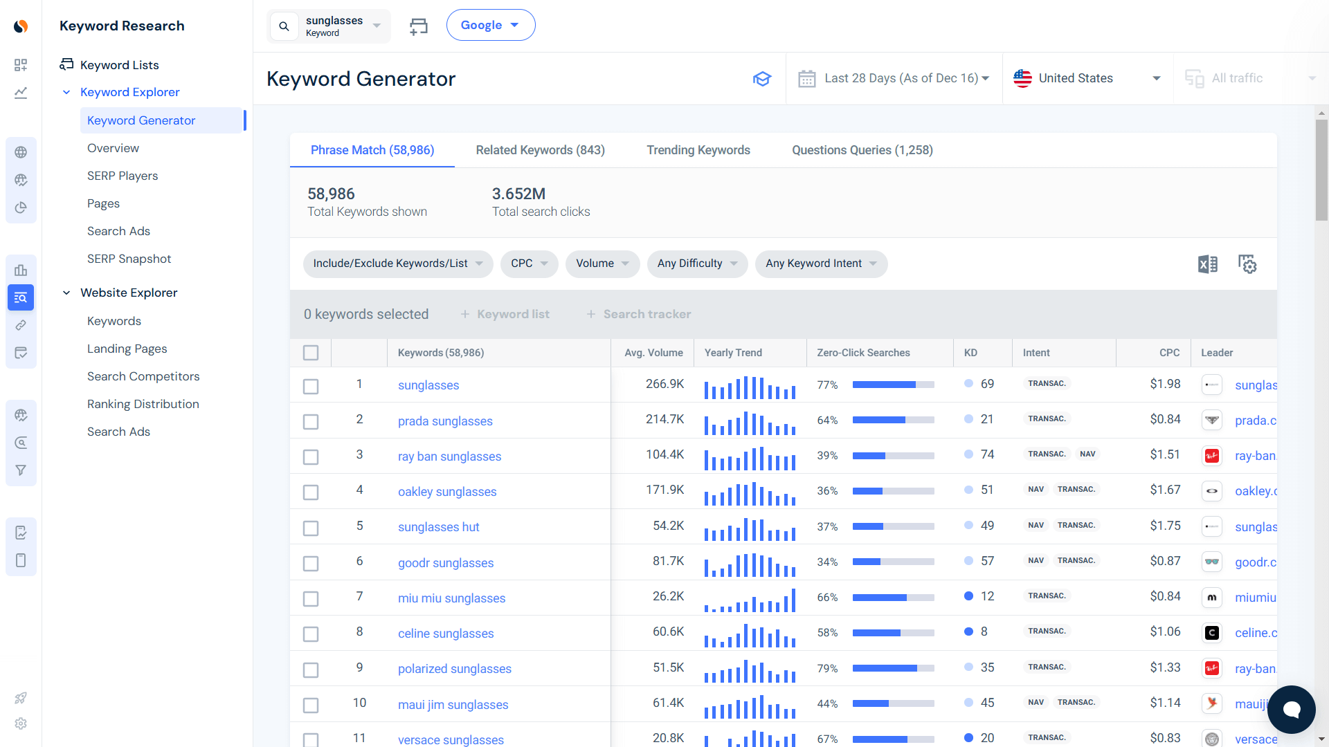 Similarweb's Keyword Generator