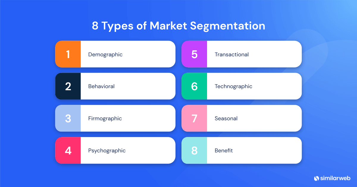 8 types of market segmentation