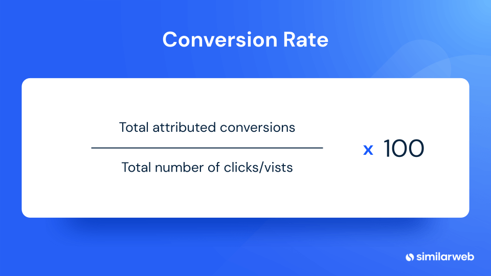 Conversion rate calculation