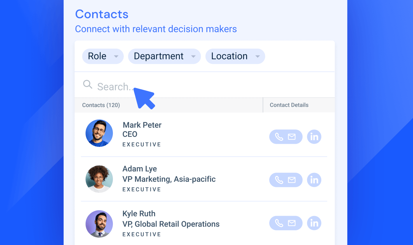 Contact Data in Similarweb Sales Intelligence