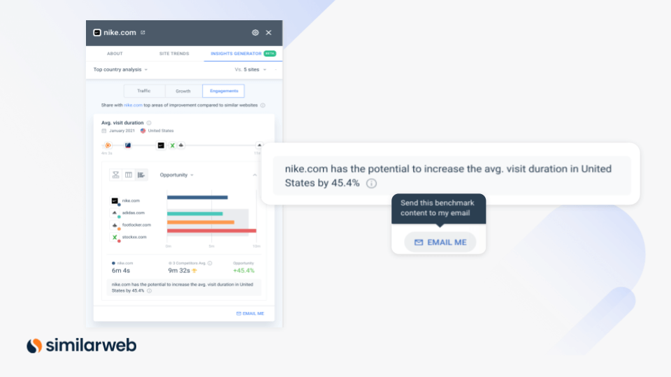 Image of the Insights Generator