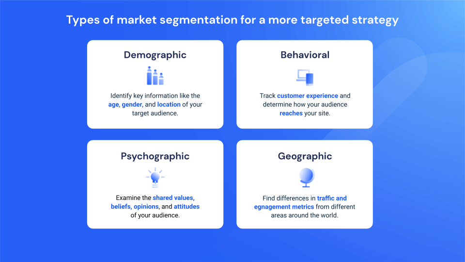 tipos de segmentação de mercado