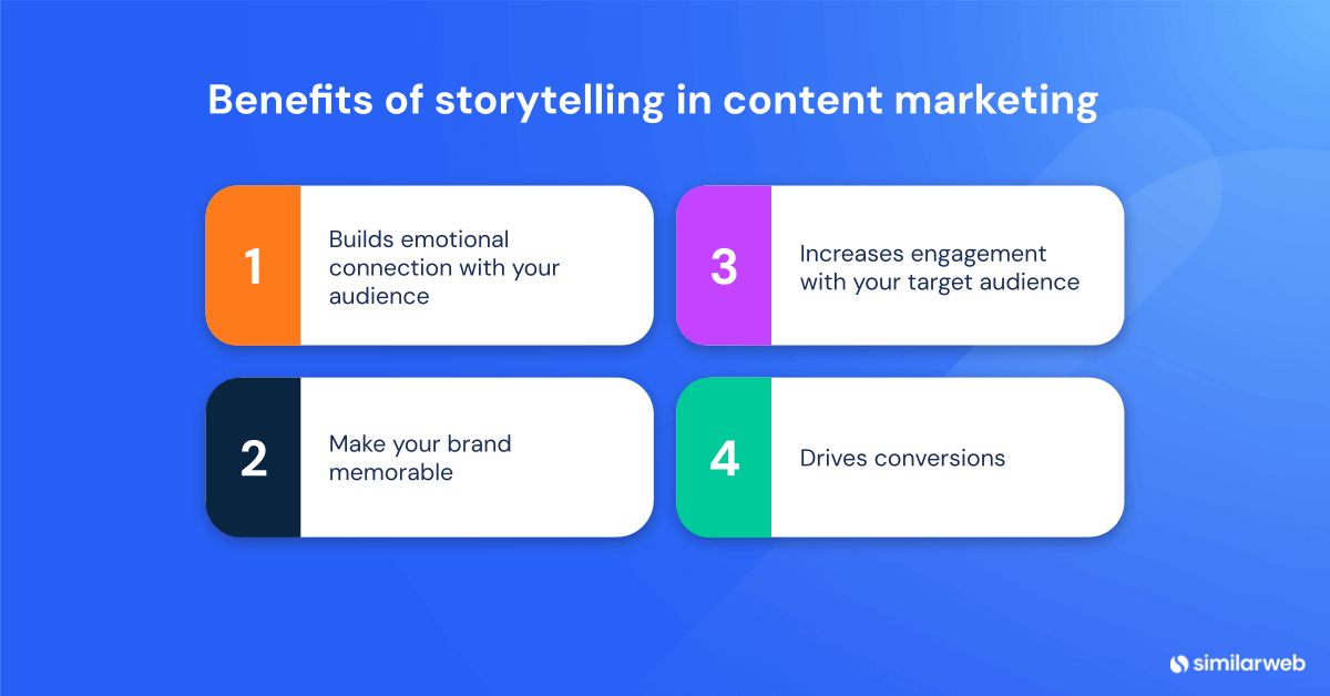 Benefits of storytelling in content marketing