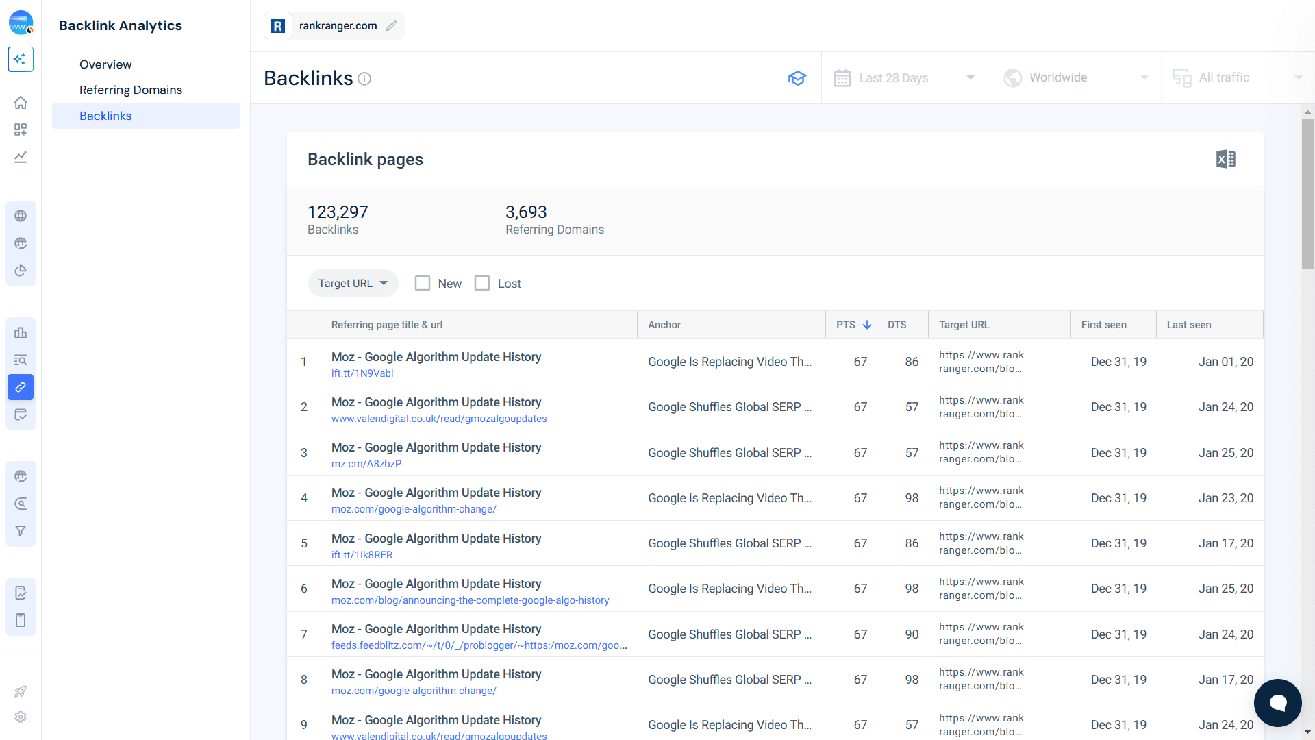 Backlink pages
