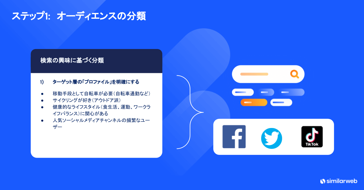 オーディエンス分析の最初のステップ:オーディエンスを特定する