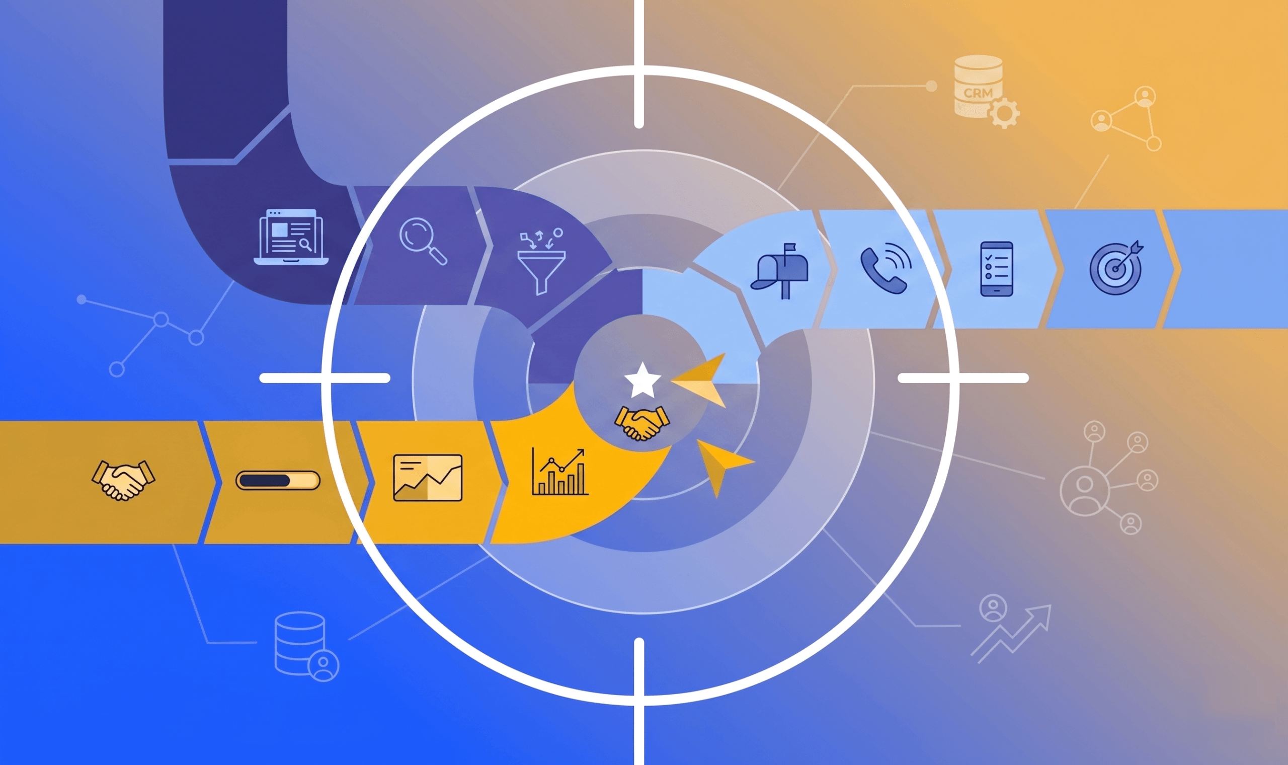 B2B lead generation strategies that work in 2026