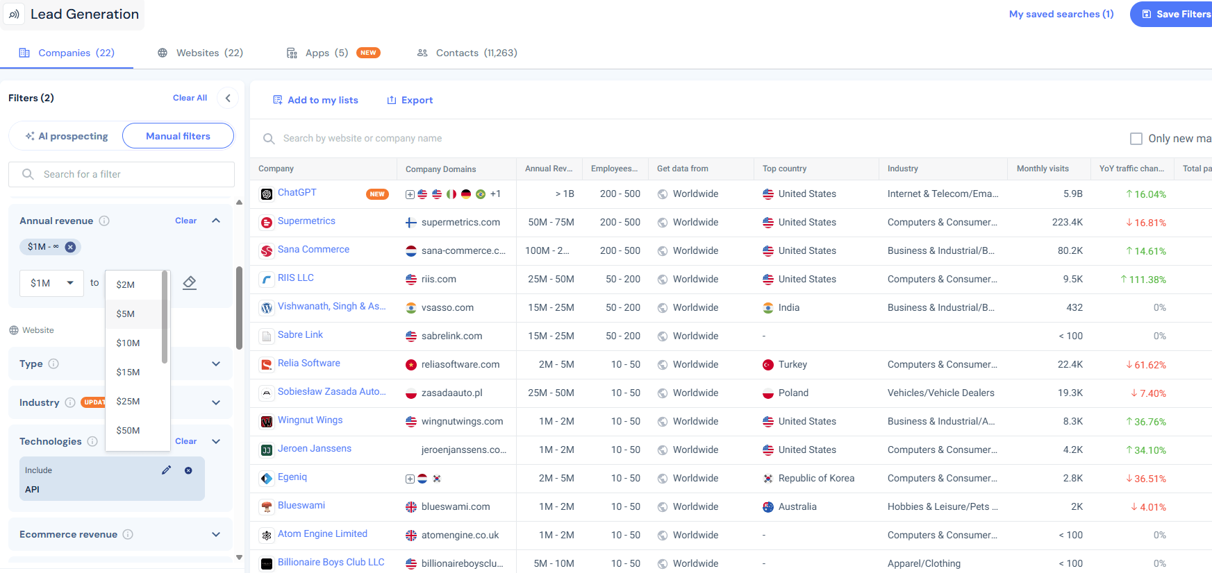 Similarweb Lead Generator