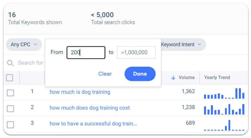 volume filter keywords