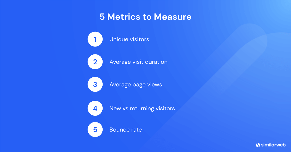 5 metrics to measure for audience engagement.