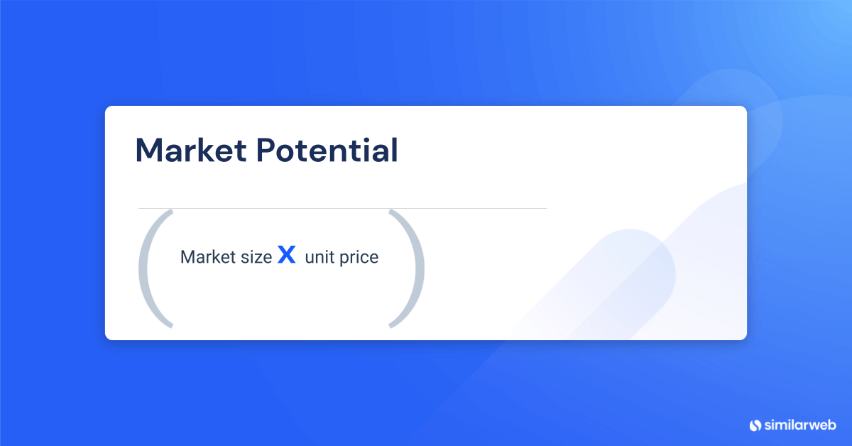 Market potential formula