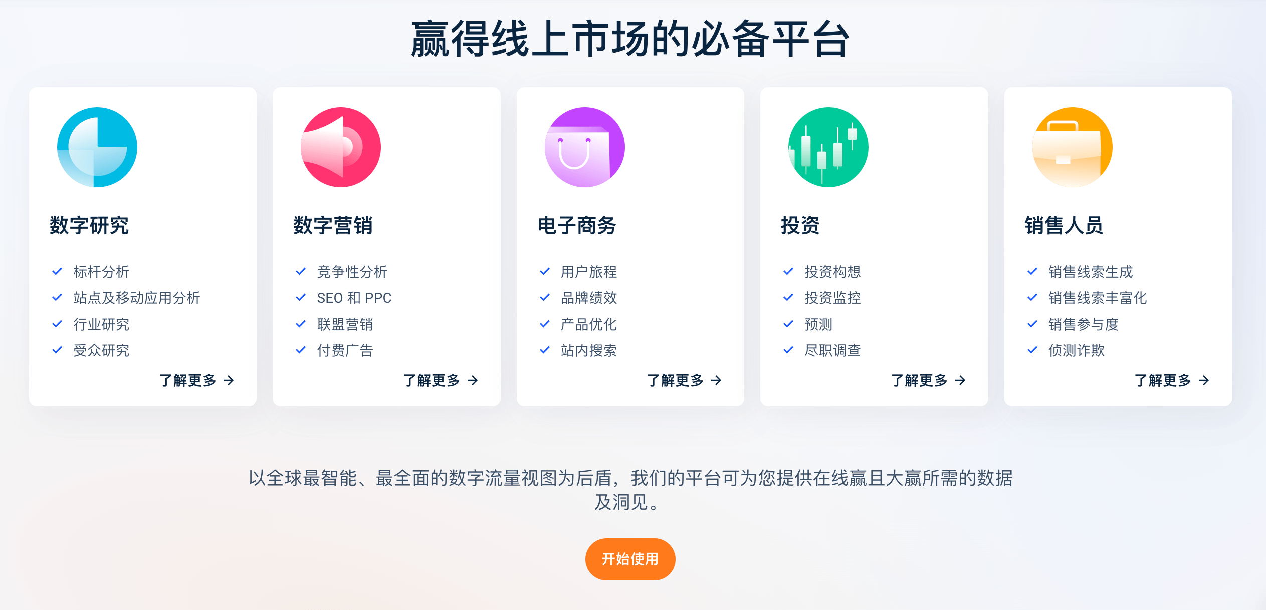 Similarweb 工具